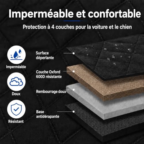 Thumbnail 3 de Sosayet Housse auto pour chien 137 x 147 cm, imperméable avec fenêtre en maille