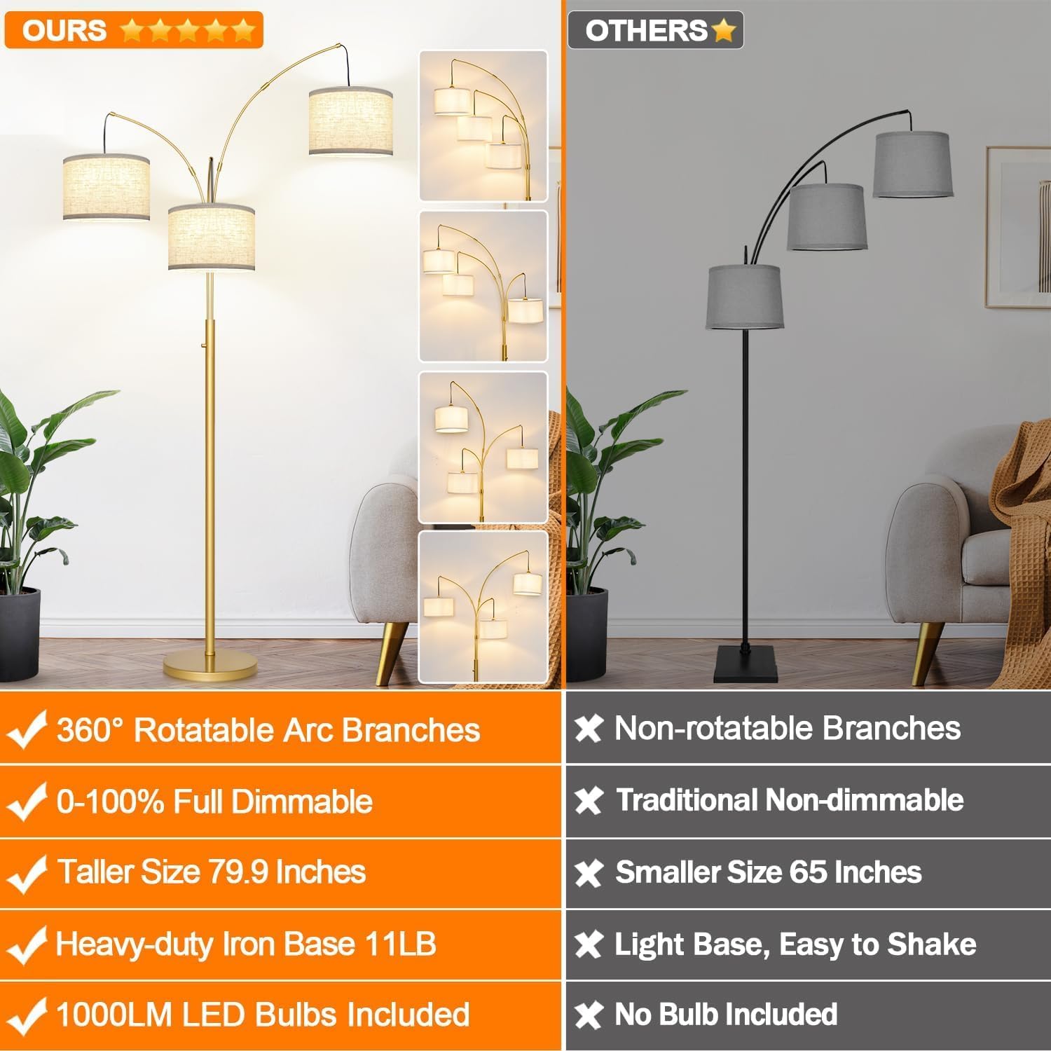 Thumbnail 1 de Nintiue F1378 Dimmable 3-Light Arc Floor Lamp, Gold with Linen Shades