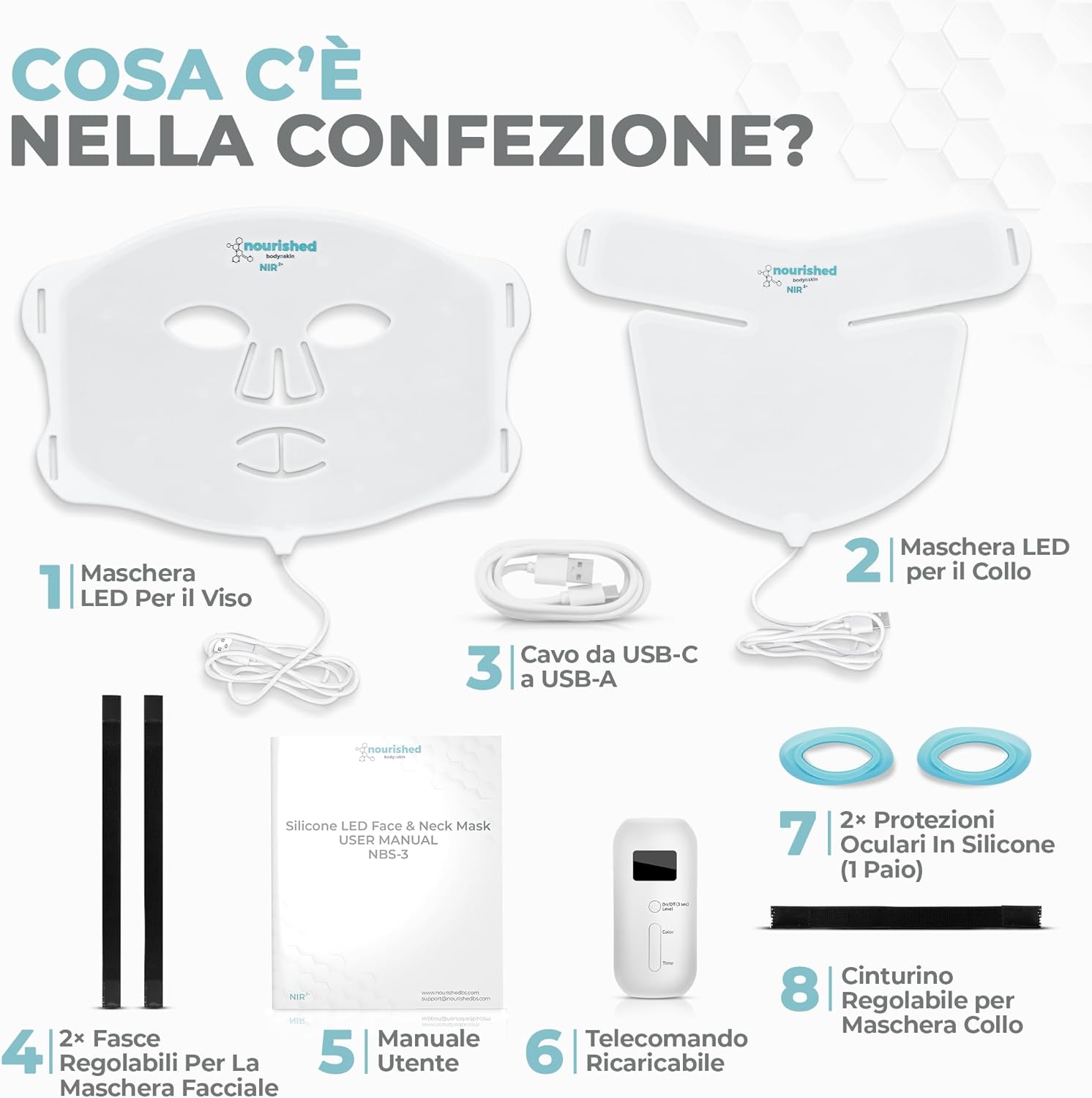 Detalle de Nourished Bodynskin Maschera LED per Viso e Collo con Infrarossi Vicini: terapia luminosa a 228 LED