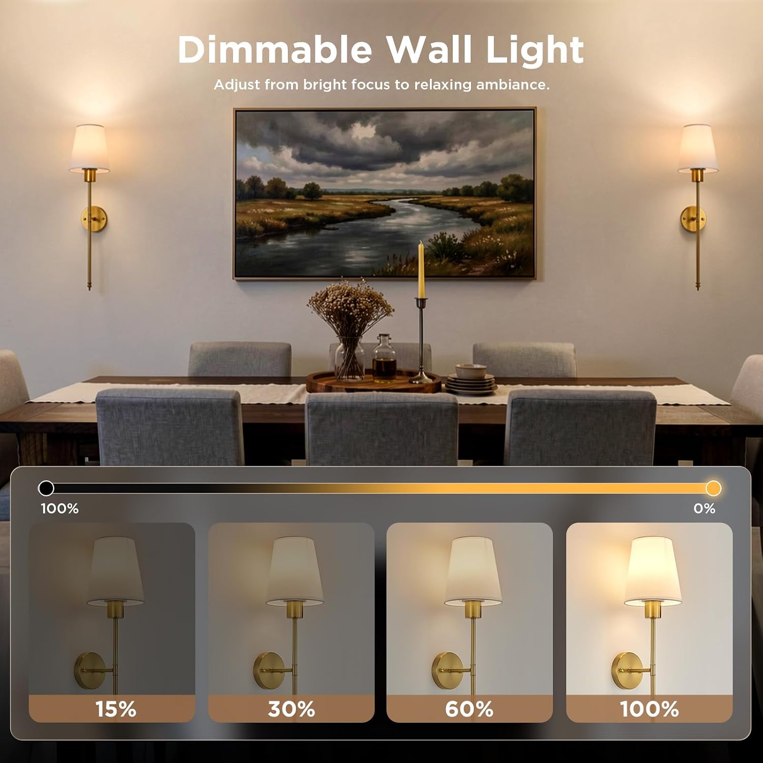 Detalle de Brightown Battery-Operated Wall Sconces, Set of Two
