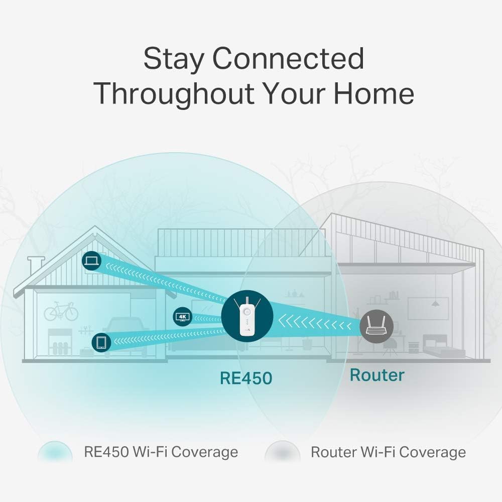 Thumbnail 5 de TP-Link RE450 AC1750 WiFi extender 1Gbps 📶