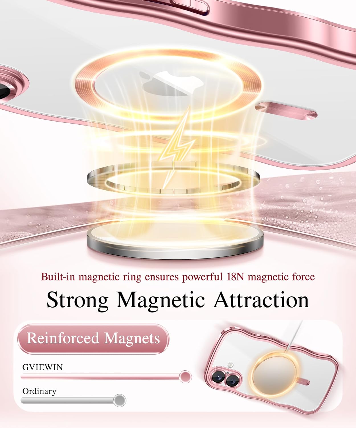 Thumbnail 3 de GVIEWIN iPhone 17 Hülle 6,3" (2025) – klar/rosa, magnetisch mit MagSafe-Support, Kameraschutz & stoßfest