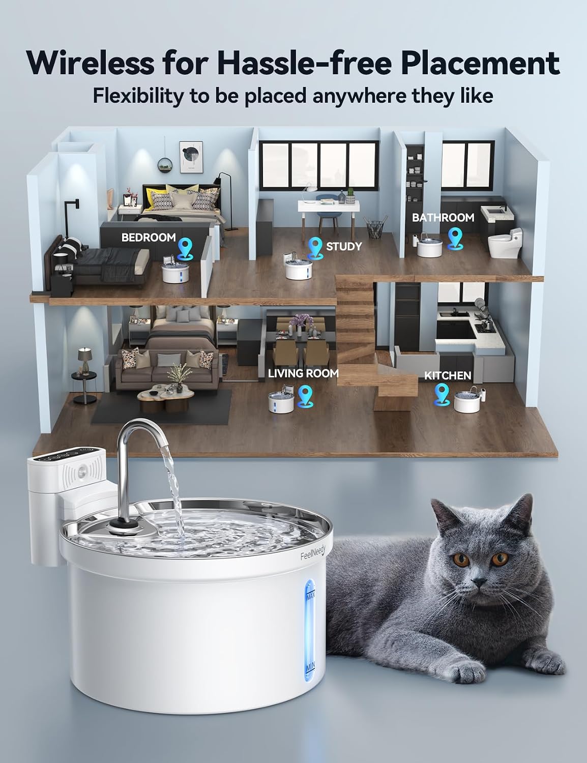 Detalle de FEELNEEDY Fuente de Agua para Gatos 4000mAh 🐾
