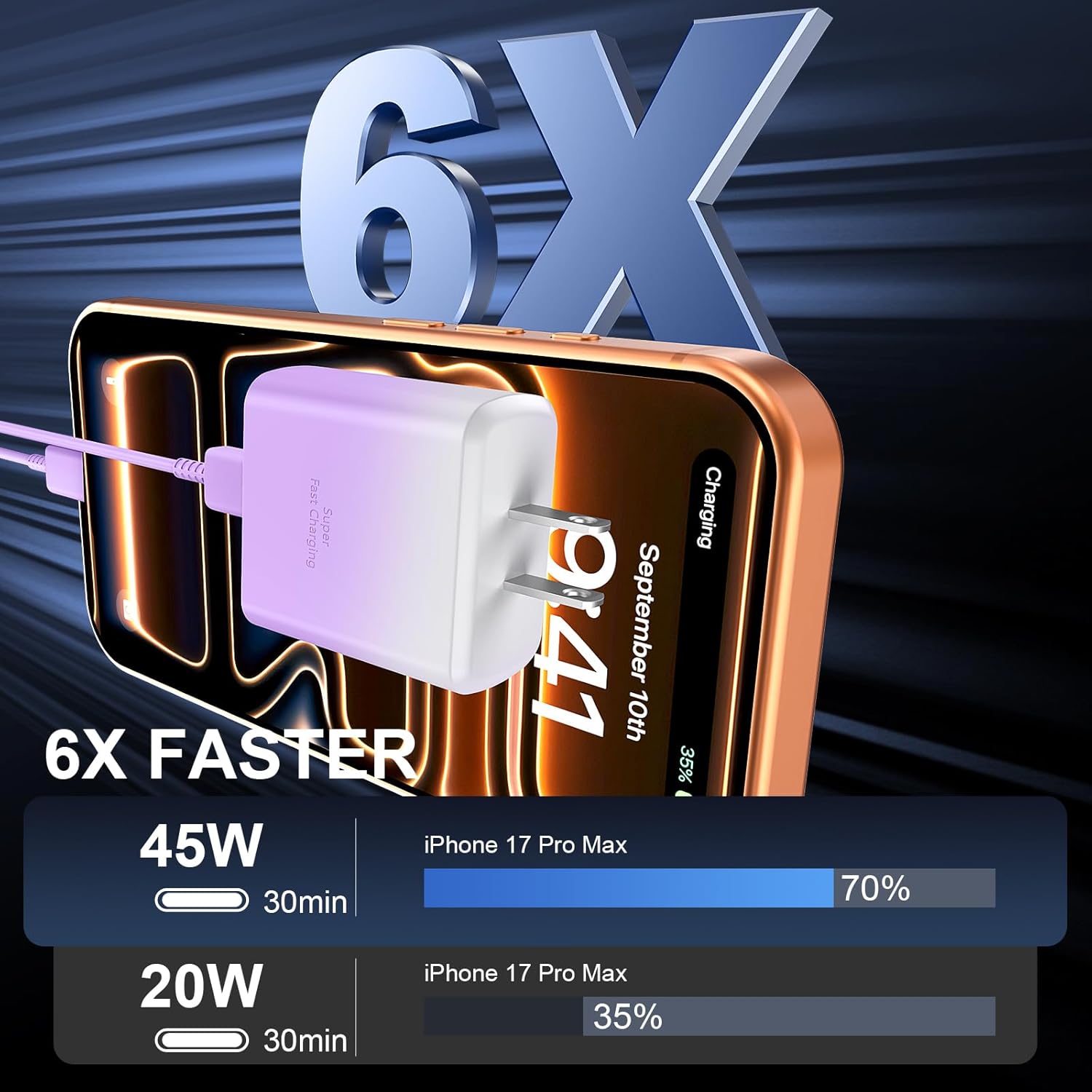 Detalle de Phone 16 Pro Max Charger Fast Charging – 45W USB-C Block + 10ft Cable