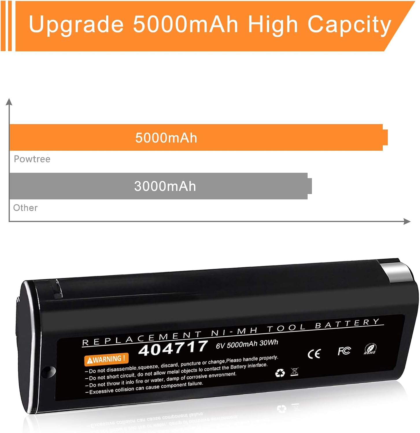 Thumbnail 4 de Paslode 6V 5000mAh NI-MH Replacement Battery (2-Pack)