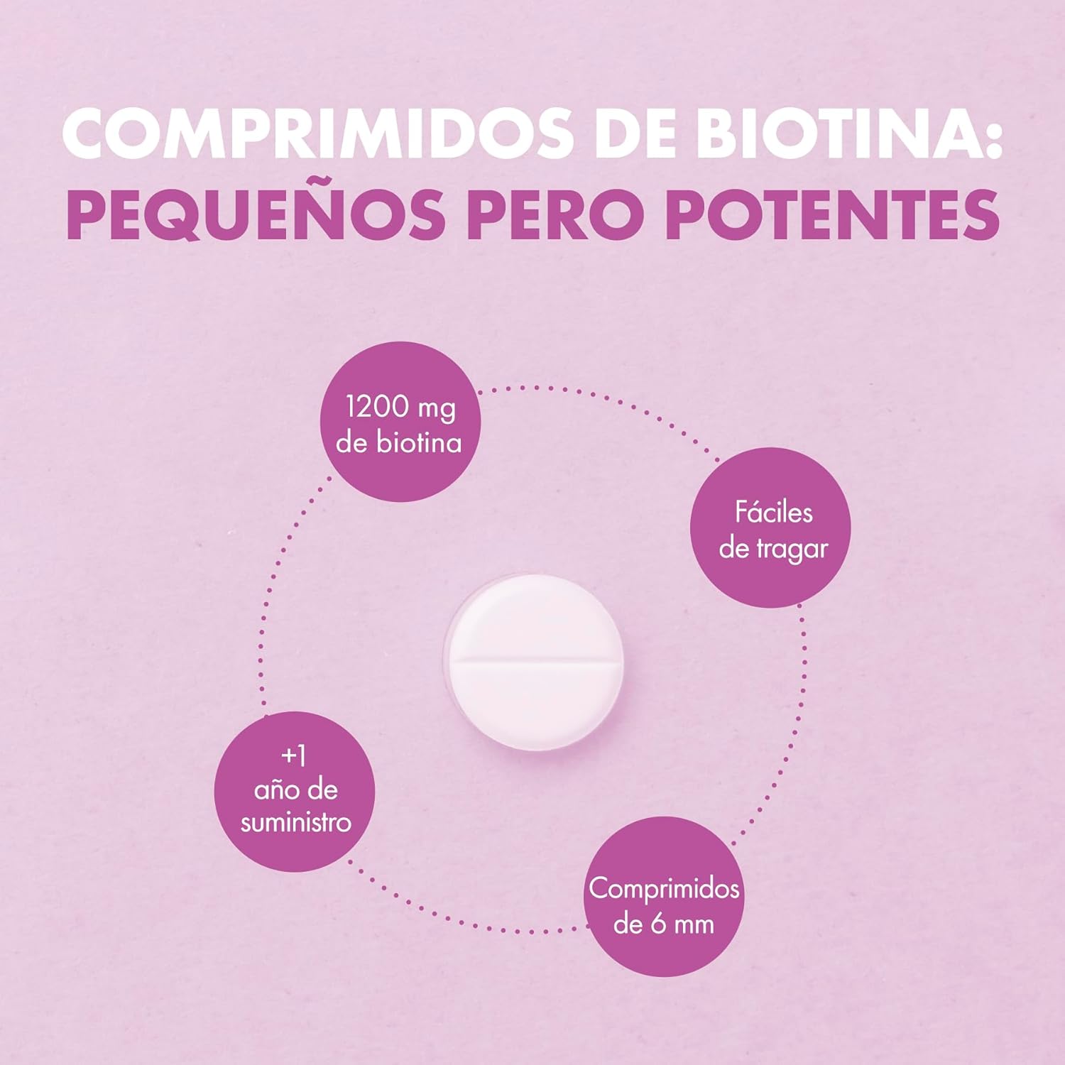 Thumbnail 5 de Incite Nutrition Biotina para cabello 🌿 12,000mcg, 400 cápsulas