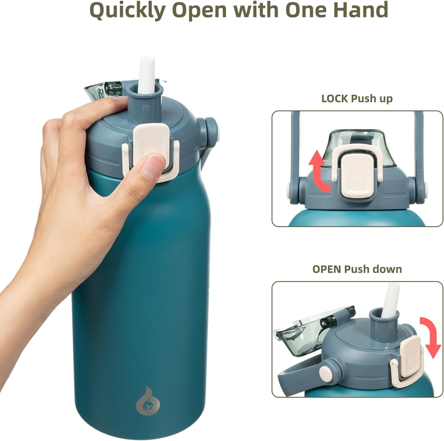 Detalle de BJPKPK Insulated Water Bottle 57 oz