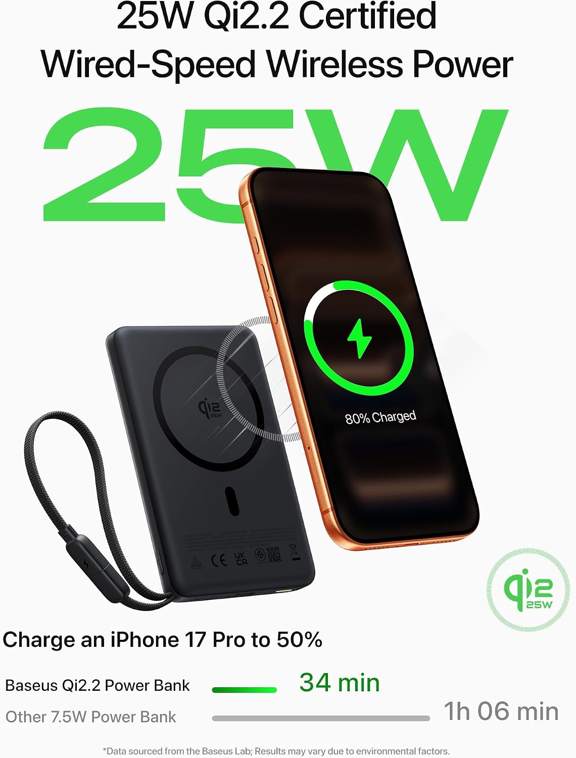 Detalle de Baseus PicoGo AM52 Power Bank with Qi2.2 MagSafe (10000mAh) – 25W Wireless, 45W USB-C, UK Ready