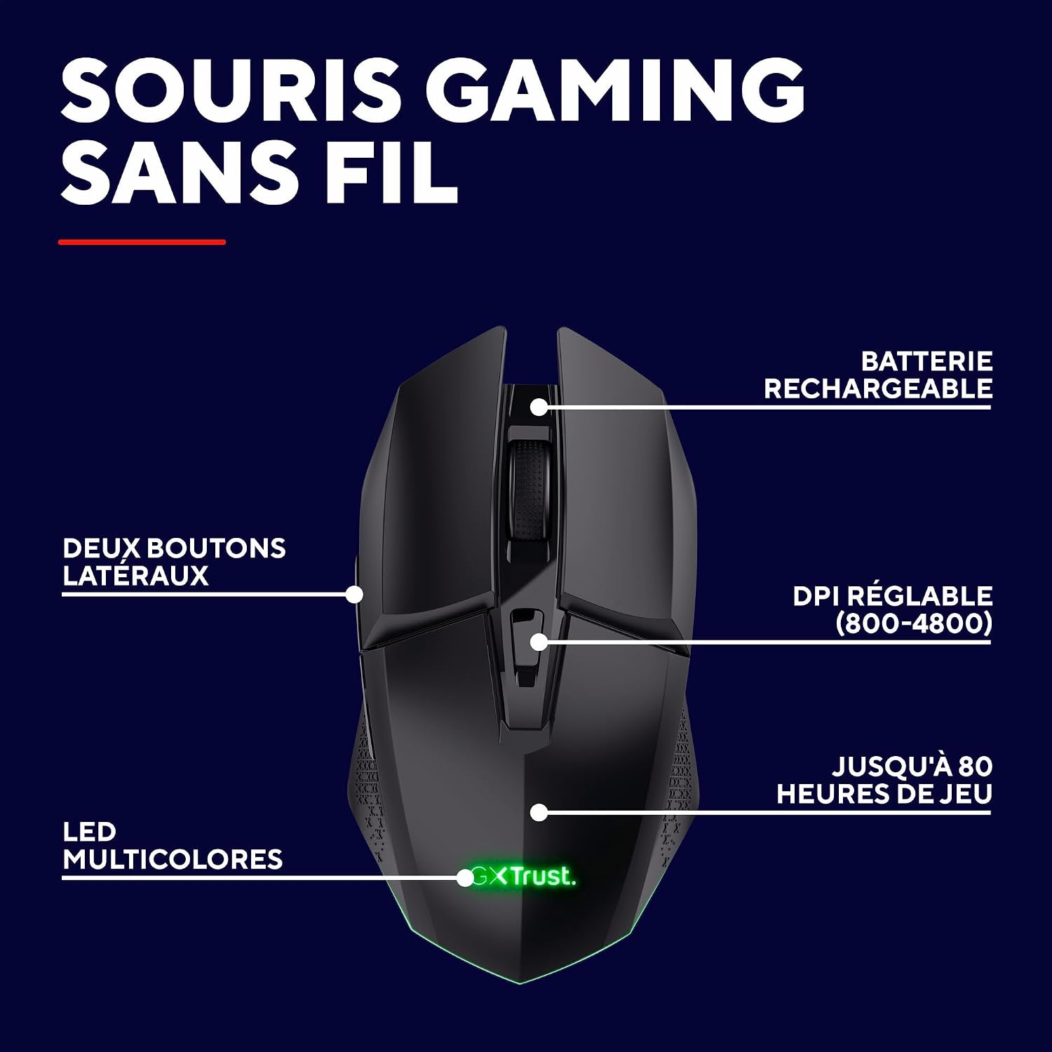 Detalle 2 de GXTrust 1108 Vylax Souris Gamer sans Fil