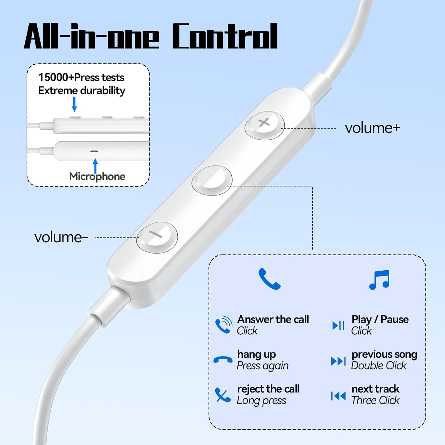 Thumbnail 5 de USB C Headphone for Samsung S25 Wired Earbuds