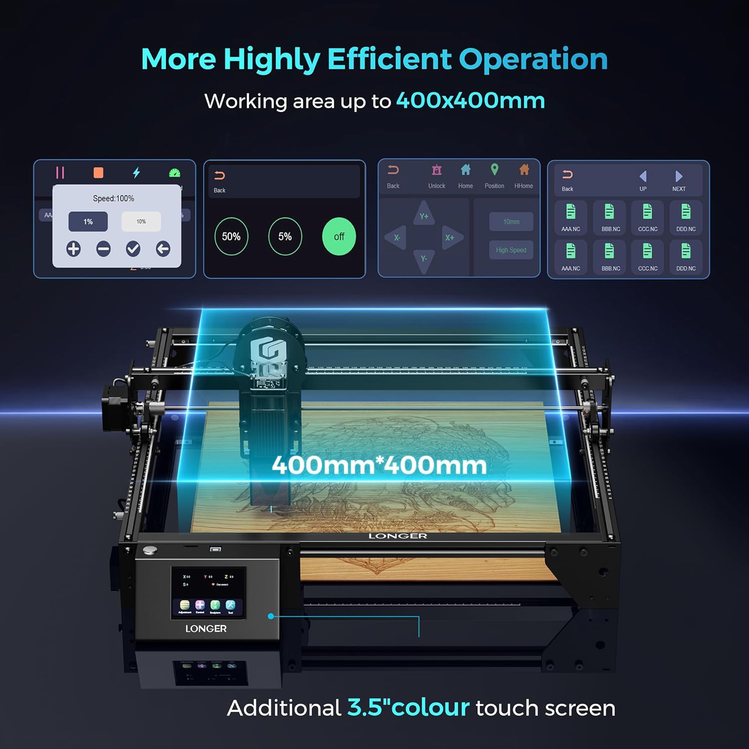 Detalle de LONGER Ray5 10W/60W DIY Laser Engraver & Cutter with 3.5" Touch Screen — 400x400mm, 0.06mm Spot, 10000mm/min