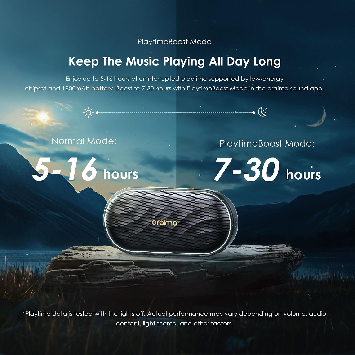 Detalle de Oraimo SpaceBox Bluetooth Speaker — Waterproof Portable with LED Lights, 30-Hour Playtime, USB‑C Rechargeable