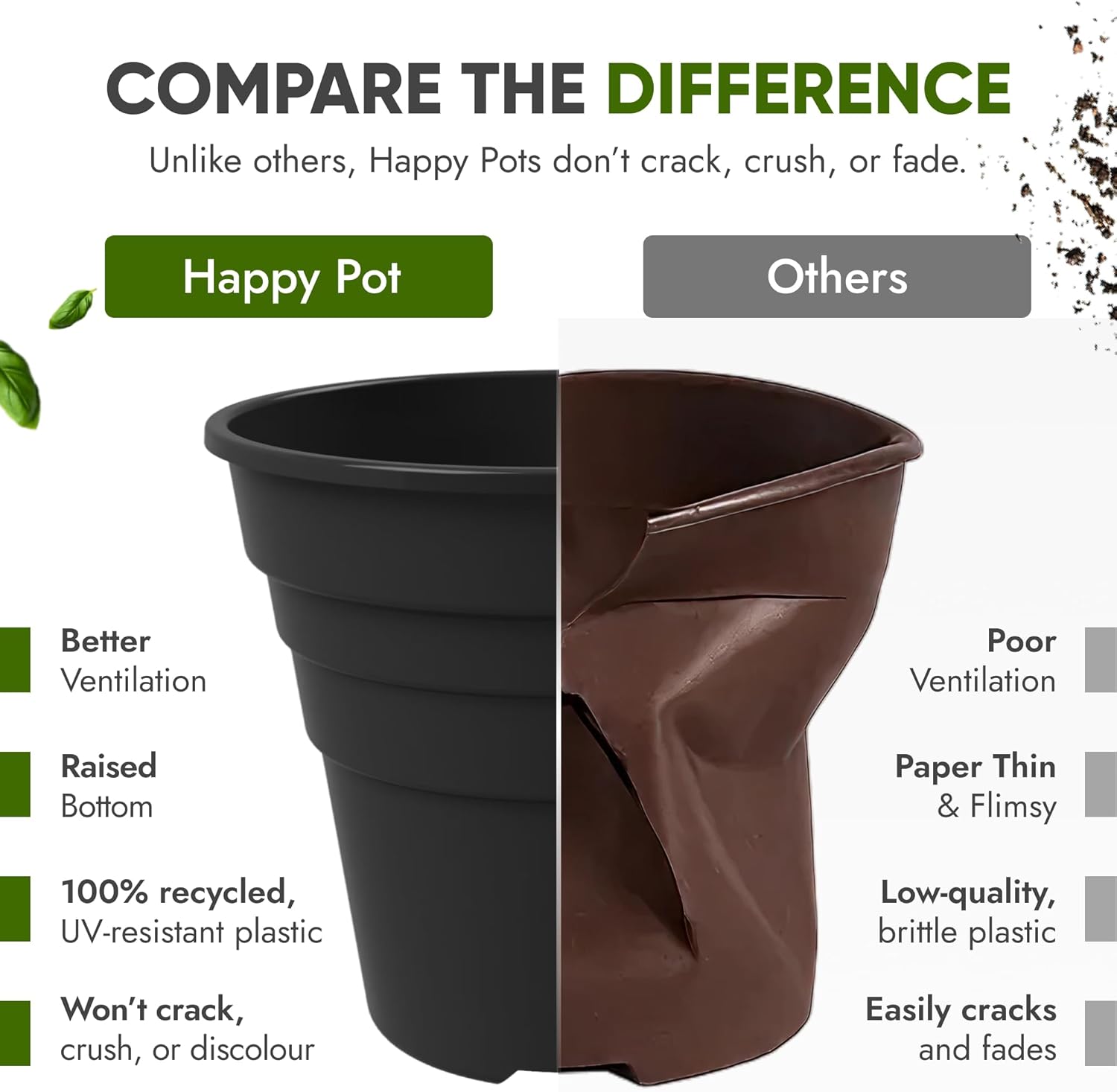 Thumbnail 3 de Happy Pots 10cm Gloss Black – Pack of 10 Premium Plastic Plant Pots (Made in UK)