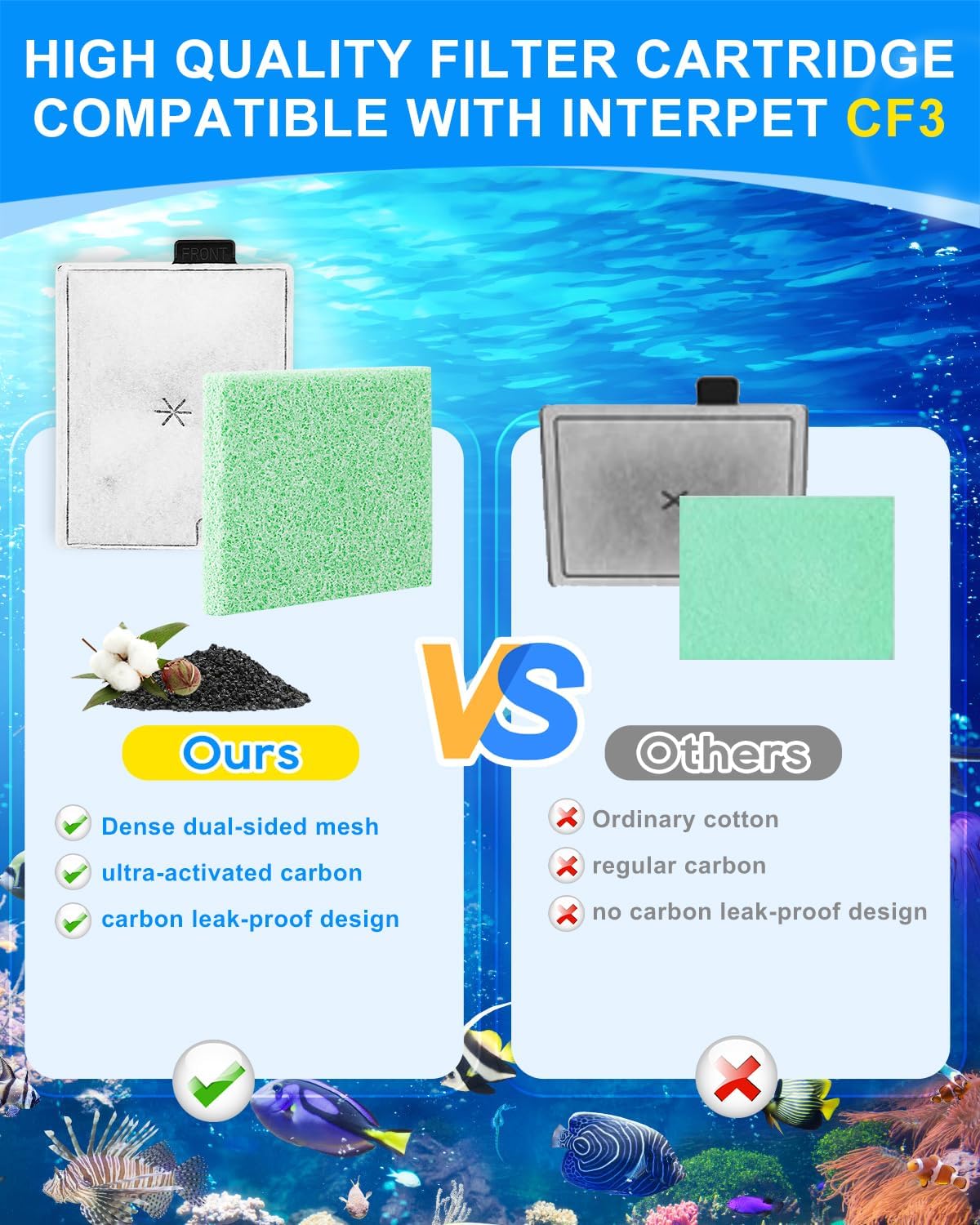 Detalle de ZaKaBox CF3 Replacement Filter Kit for Interpet Internal Filter (5+5 Pack): 5 Months of Filtration with 10mm Algaway Pads