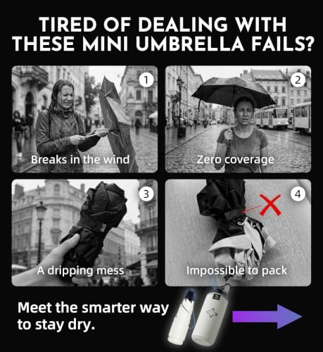 Detalle 2 de LILAC Compact Travel Umbrella, 18.5 cm Folding Design, UPF 100+ Protection