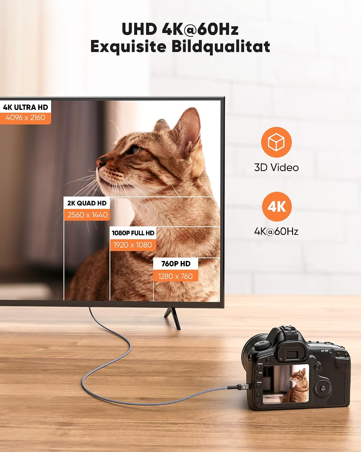 Thumbnail 5 de SNOWKIDS Mini-HDMI zu HDMI 5 m Kabel