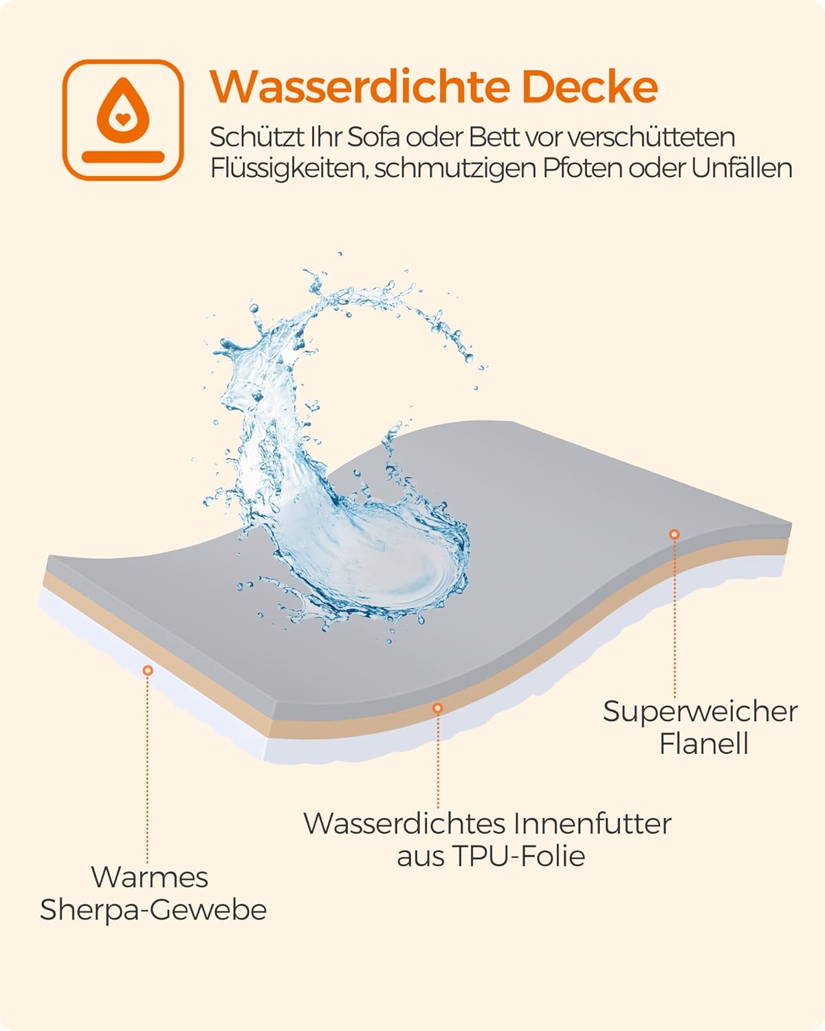 Detalle de Feandrea wasserdichte Hundedecke XXL 203x152
