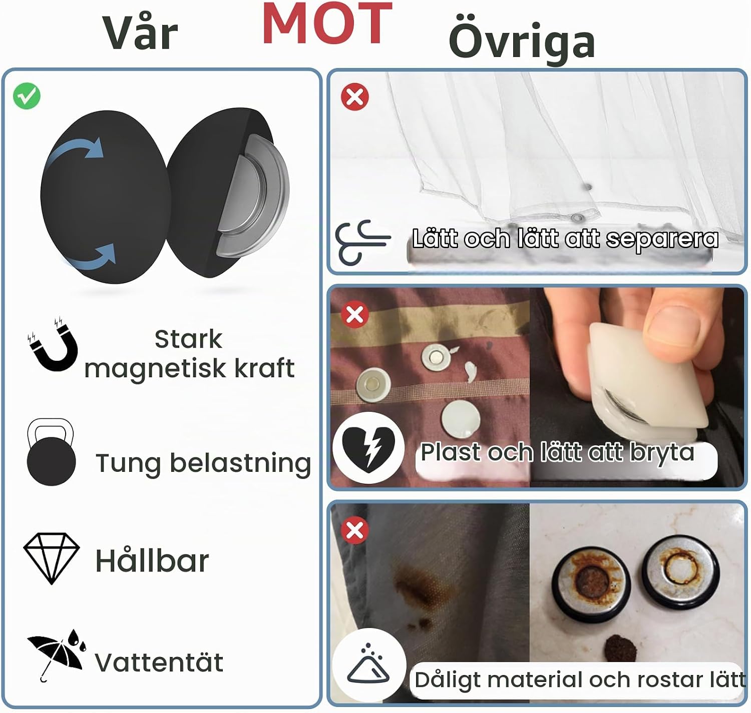 Detalle 2 de FY&XZH magnetiska duschdraperivikter, svarta med silikonöverdrag, 10 par