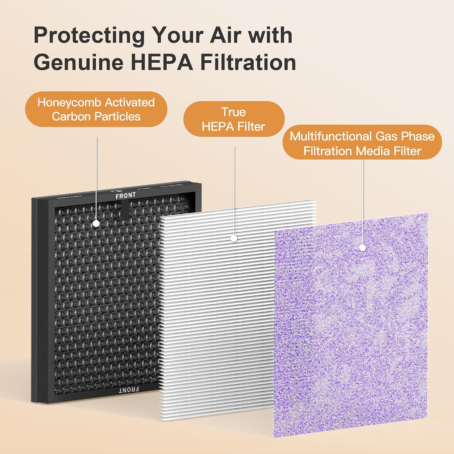 Detalle de MORENTO HEPA Air Purifier Filter, HY4866