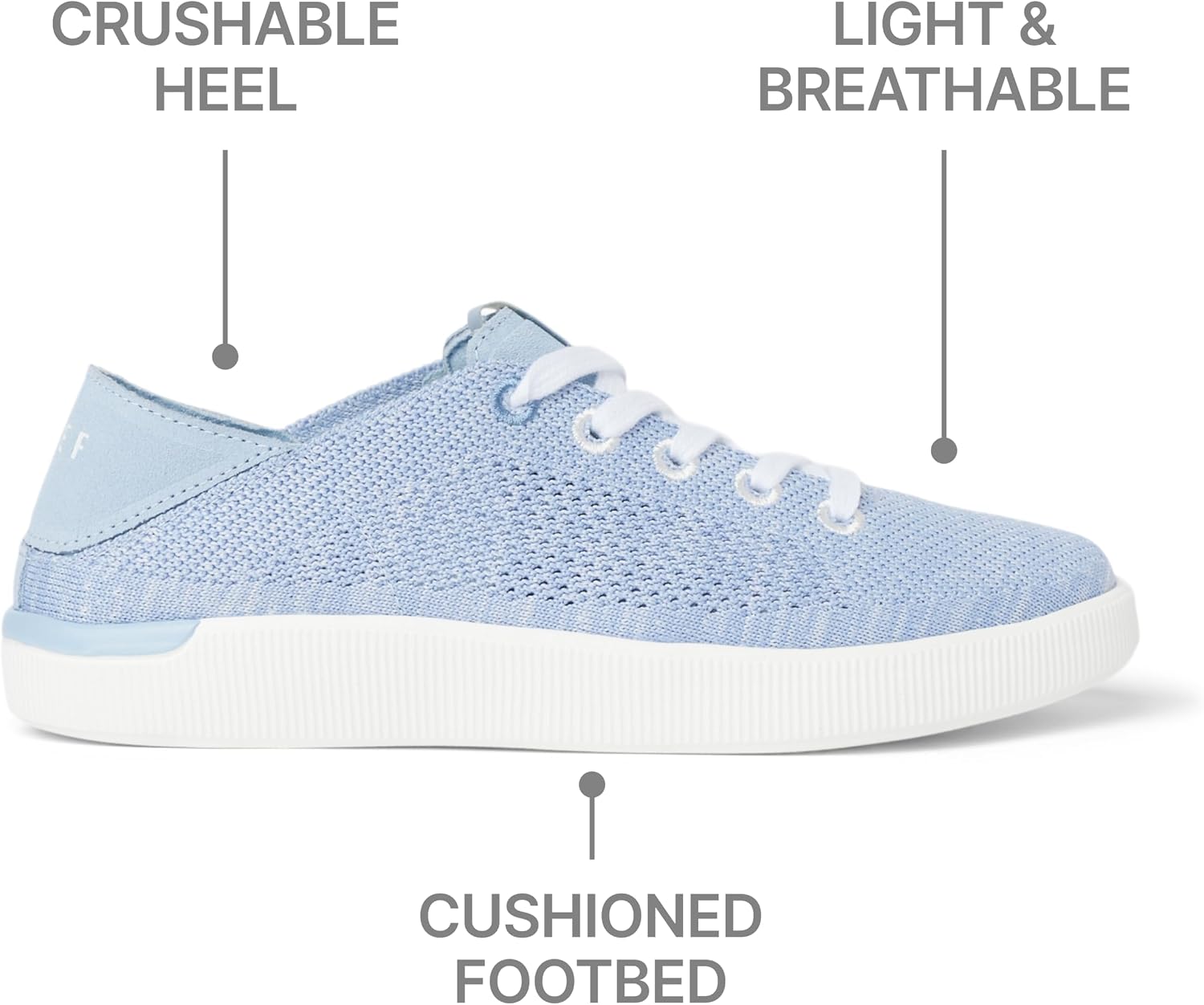 Thumbnail 4 de REEF Women's Neptune Shoes: Lightweight Knit Slip-Ons with Cushioned Comfort