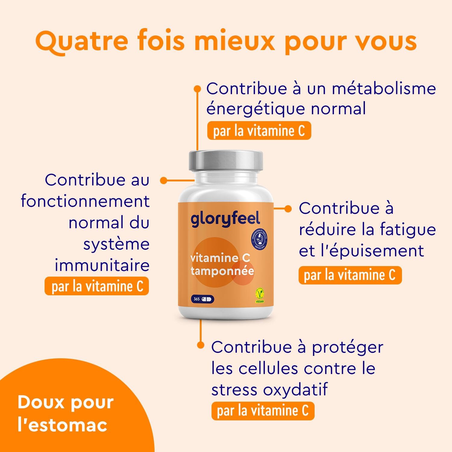 Thumbnail 2 de Vitamine C 1000 mg — 365 capsules : soutien immunitaire et énergie, tamponnée
