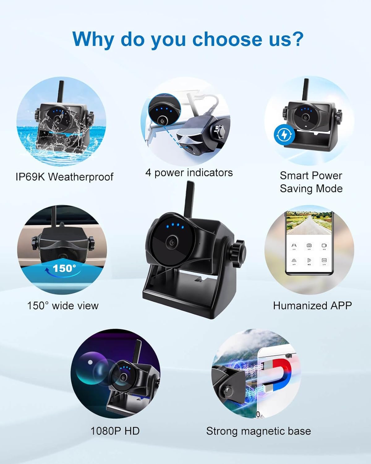 Thumbnail 2 de STONVUE 1080P Magnetic Wireless Reversing Camera with WiFi & Long-Lasting Battery