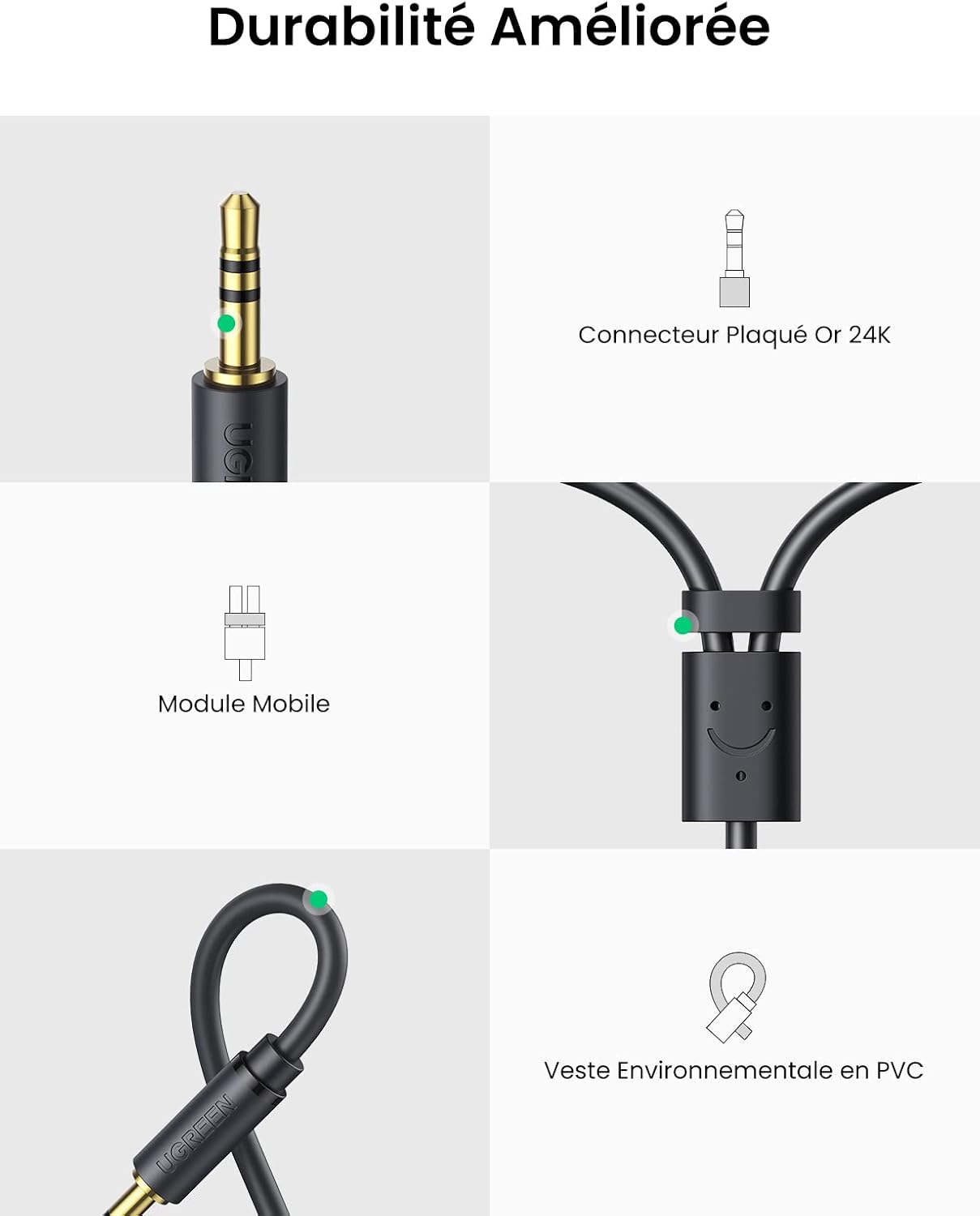 Thumbnail 5 de UGREEN câble RCA 3,5 mm vers 2 RCA 20 cm ⚙