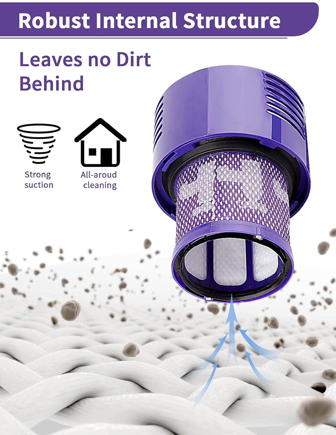 Detalle de BONBELONG Replacement Filter V10 for Dyson V10 Series – 2 Pack Washable HEPA Filters