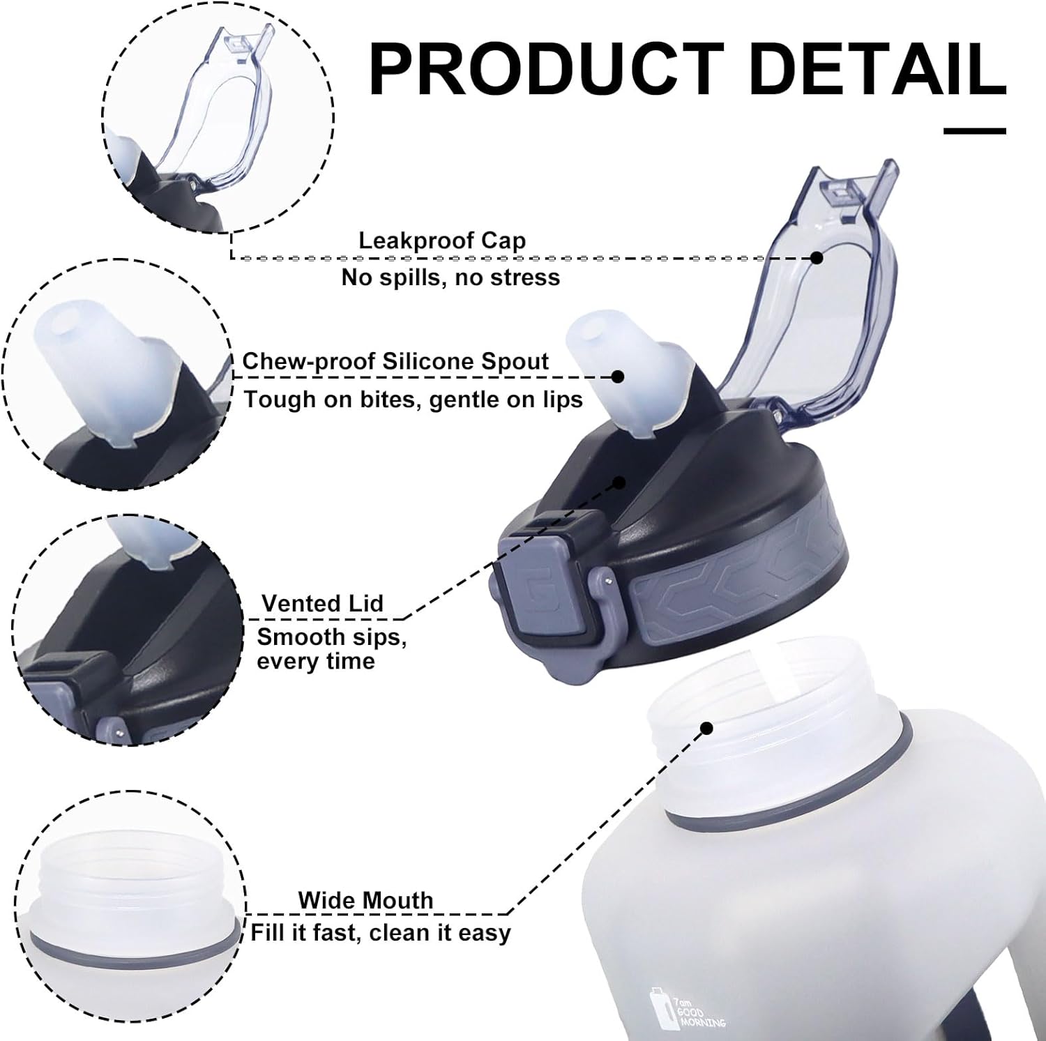Thumbnail 1 de GEMFUL 2.2L Big Water Bottle with Straw and Time Marker – Leakproof, BPA-Free, White/Black