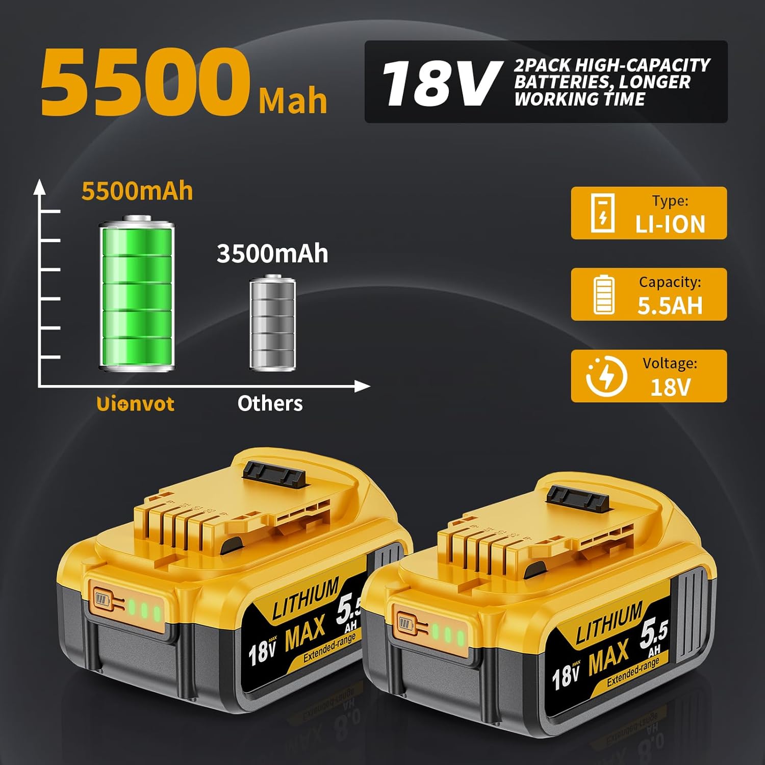 Thumbnail 4 de Replacement for Dewalt battery 18V 5500mAh