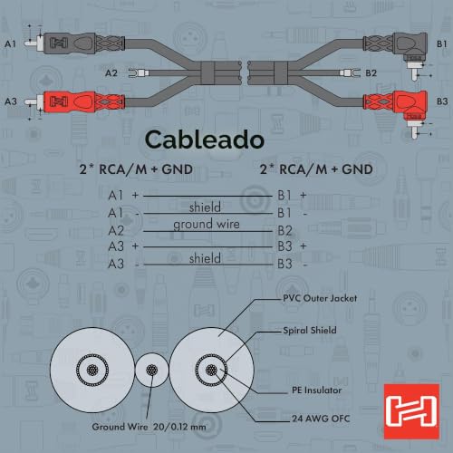 Thumbnail 5 de Hosa CRA-202DJ, Stereo Interconnect Dual RCA a RCA con Tierra, 2 m