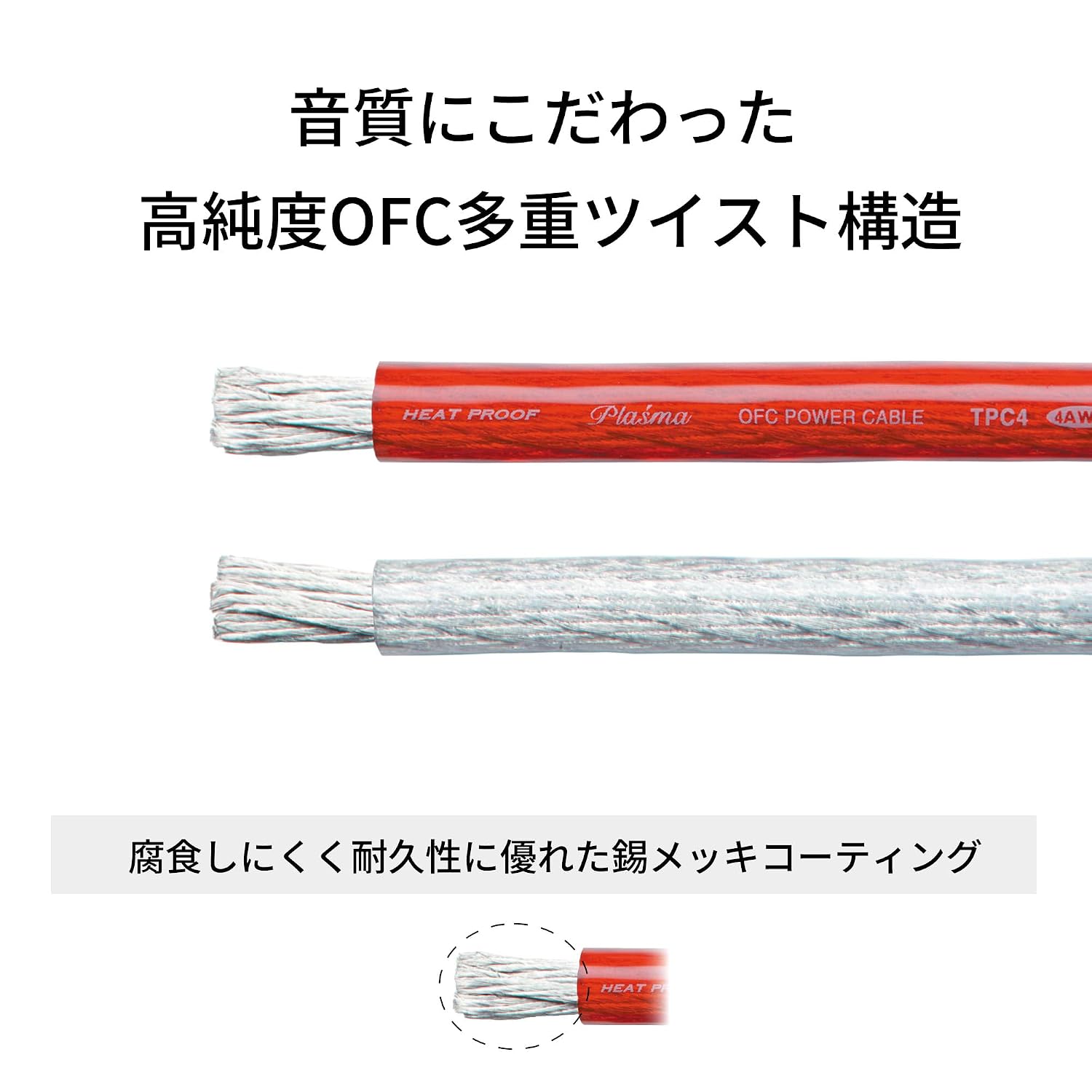 Detalle de オーディオテクニカ TPK-400R パワーケーブルキット 4ゲージ・80Aヒューズ付き