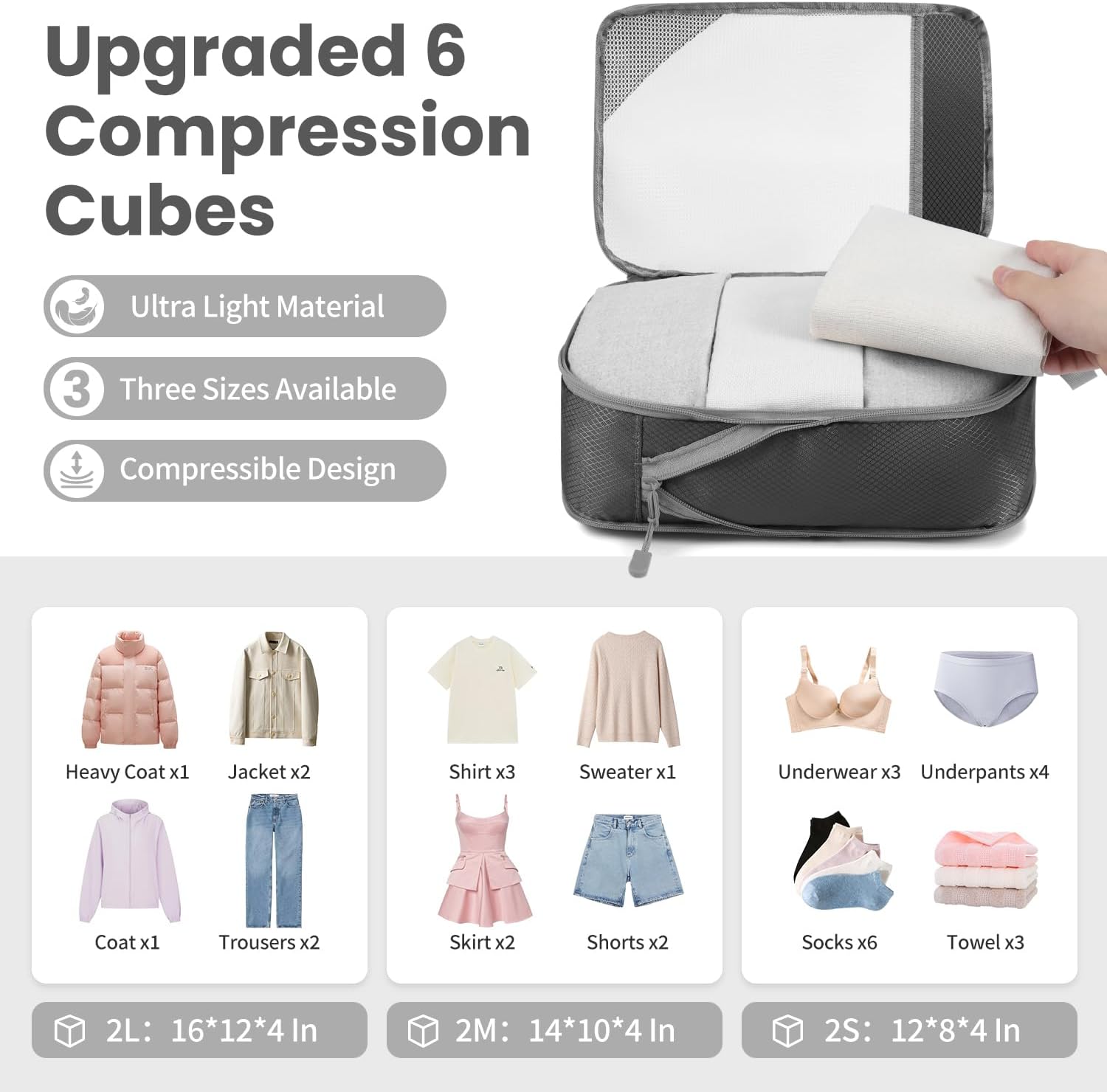 Thumbnail 1 de Prezon Versatile 6-Set Compression Hollow Packing Cubes – Full Open Visible Design