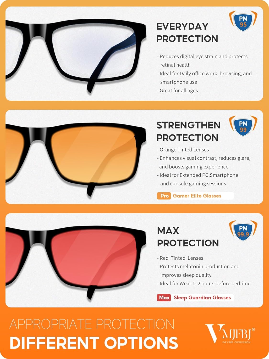 Thumbnail 3 de VMJFBJ Blue Light Blocking Glasses for Computer Use 👓
