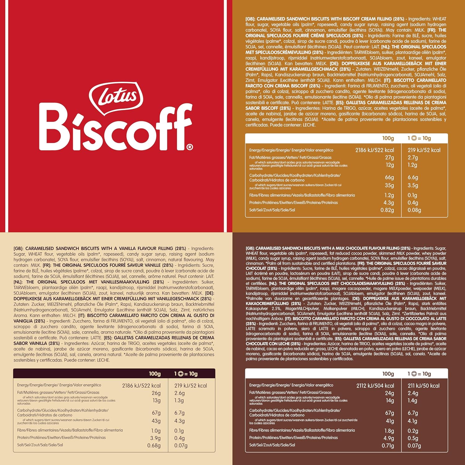 Thumbnail 5 de Lotus Biscoff | Deliciosas Galletas Sándwich Variadas 🍪