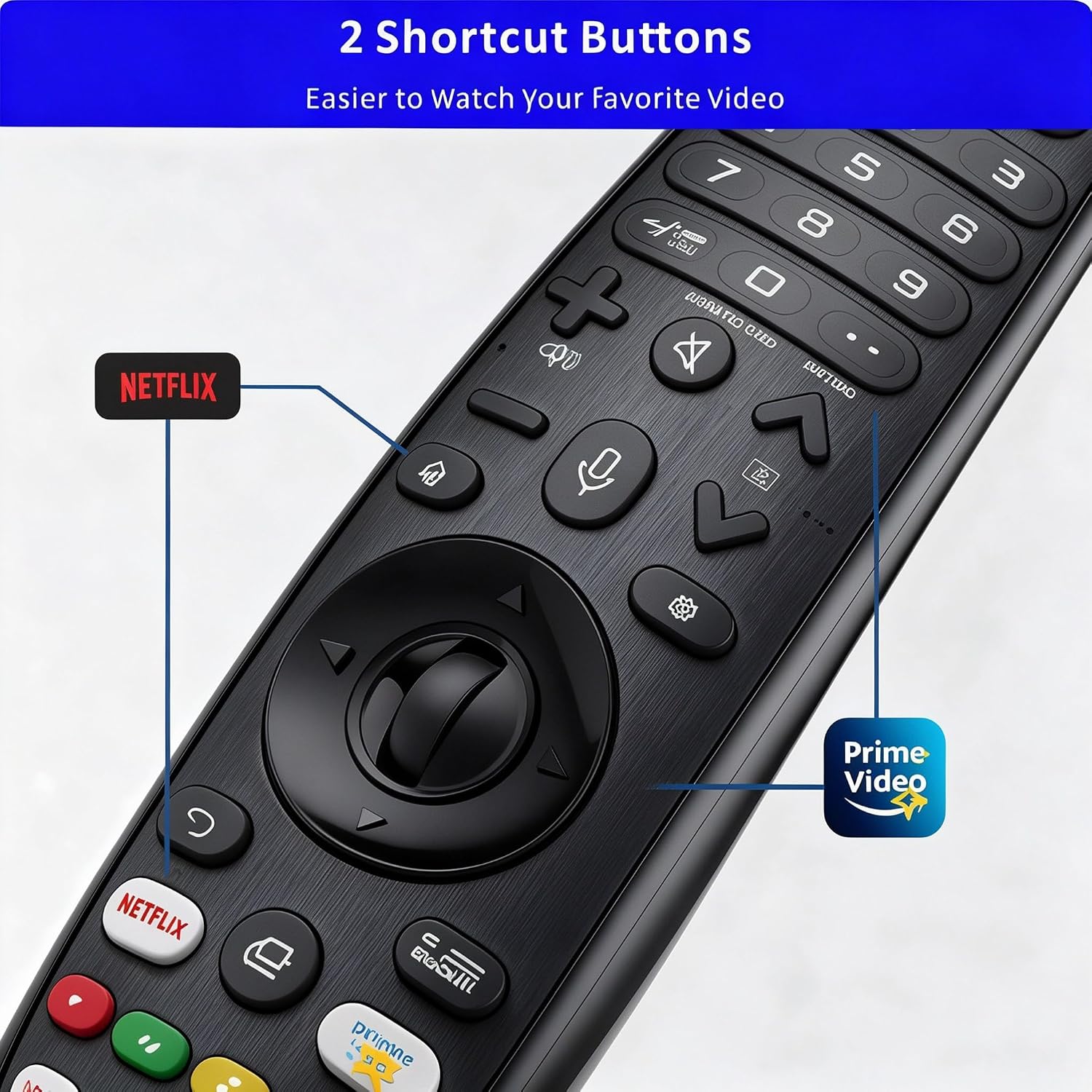 Detalle de Replacement for LG TV Remote with Voice Control and Pointer (AKB75855501, MR650A, MR24/GA, MR23/GA, MR22/GN, MR21/GC, MR20/GA, MR19/BA, MR18/BA) for 2019–2025 LG Smart TVs