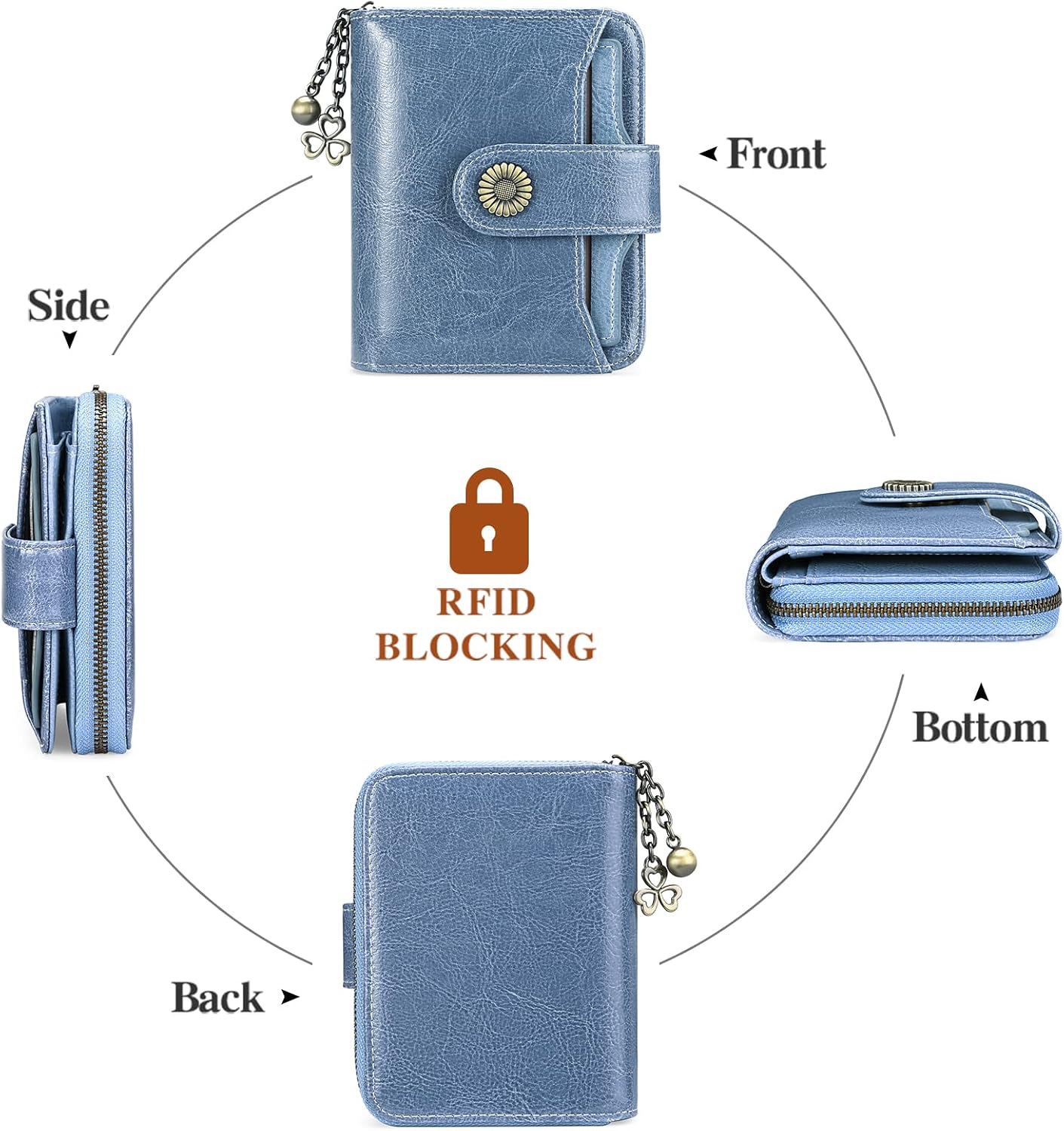 Detalle de SENDEFN RFID small bifold wallet 10 x 12 cm