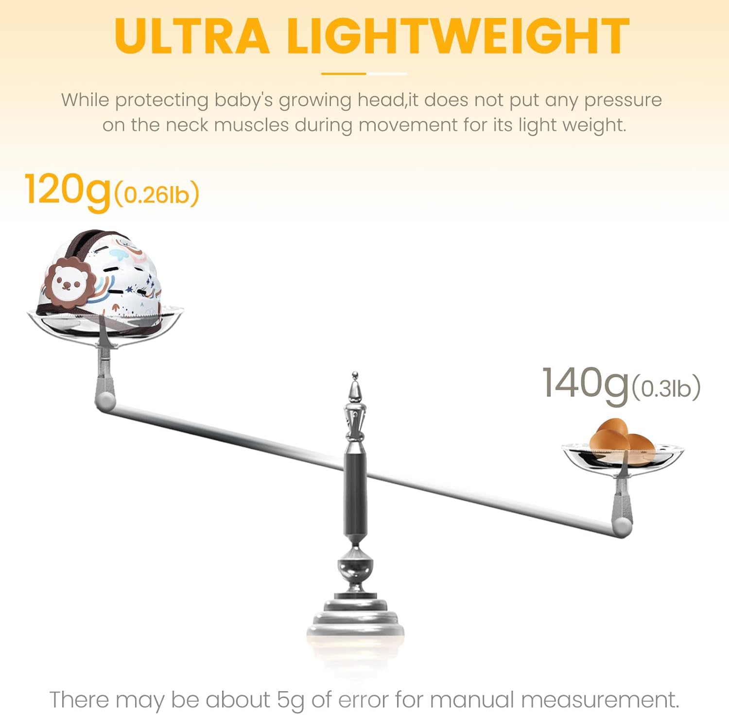 Thumbnail 4 de Orzbow Caschetto Primi Passi traspirante per neonato 6-24 mesi con protezione testa e paracolpi
