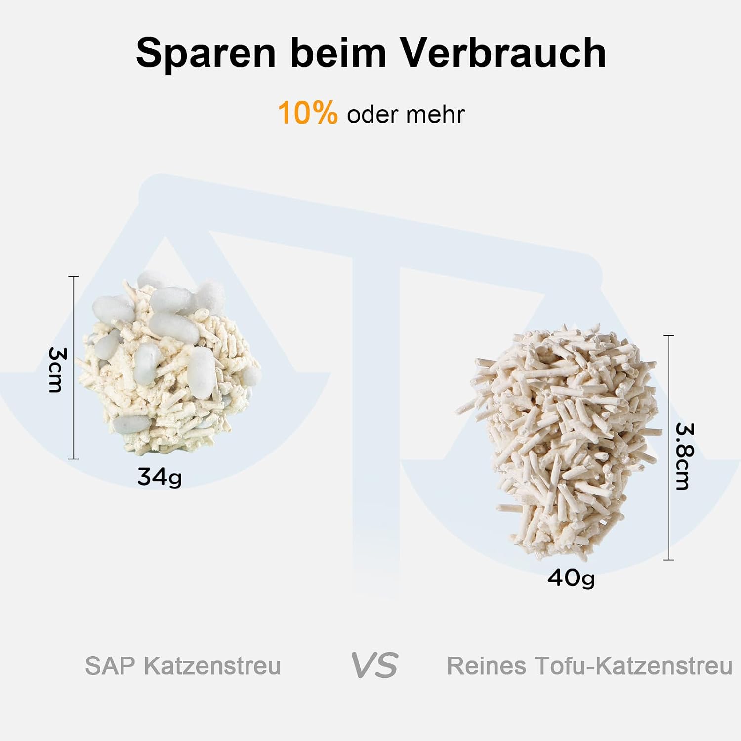 Thumbnail 5 de FUKUMARU Tofu Katzenstreu 10,8 kg 🐾