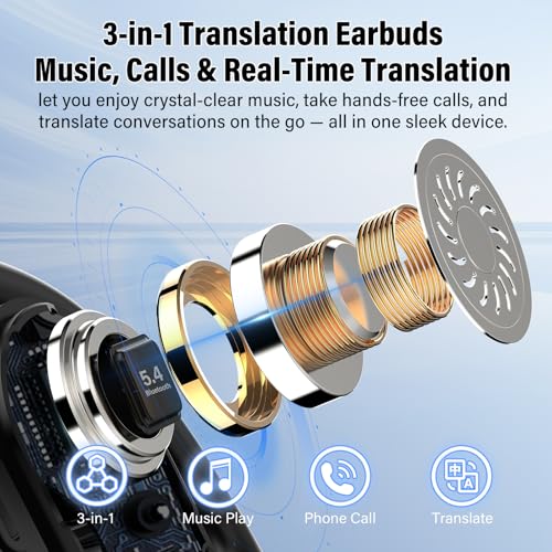 Thumbnail 3 de STECEi AI Auriculares Traductor en Tiempo Real (G219): 164 idiomas, 6 modos, 3 en 1 para viajes y reuniones