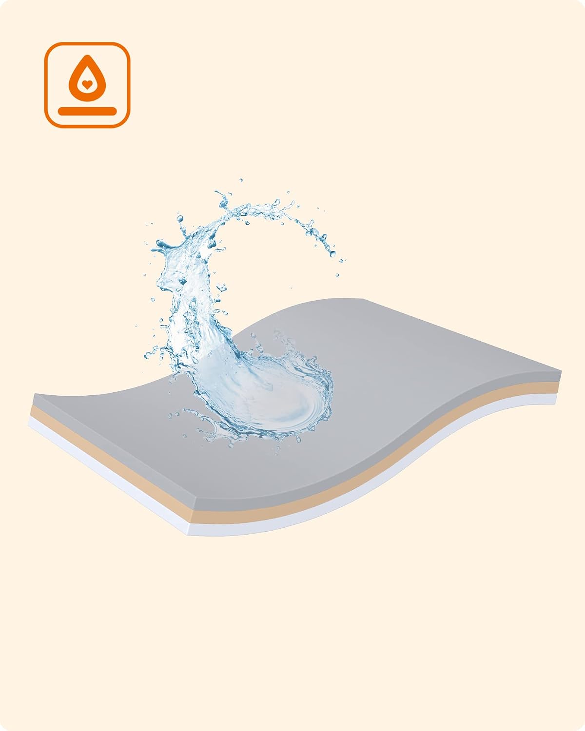 Detalle de Feandrea PPB060G01 Waterproof Dog Blanket 152 x 127 cm