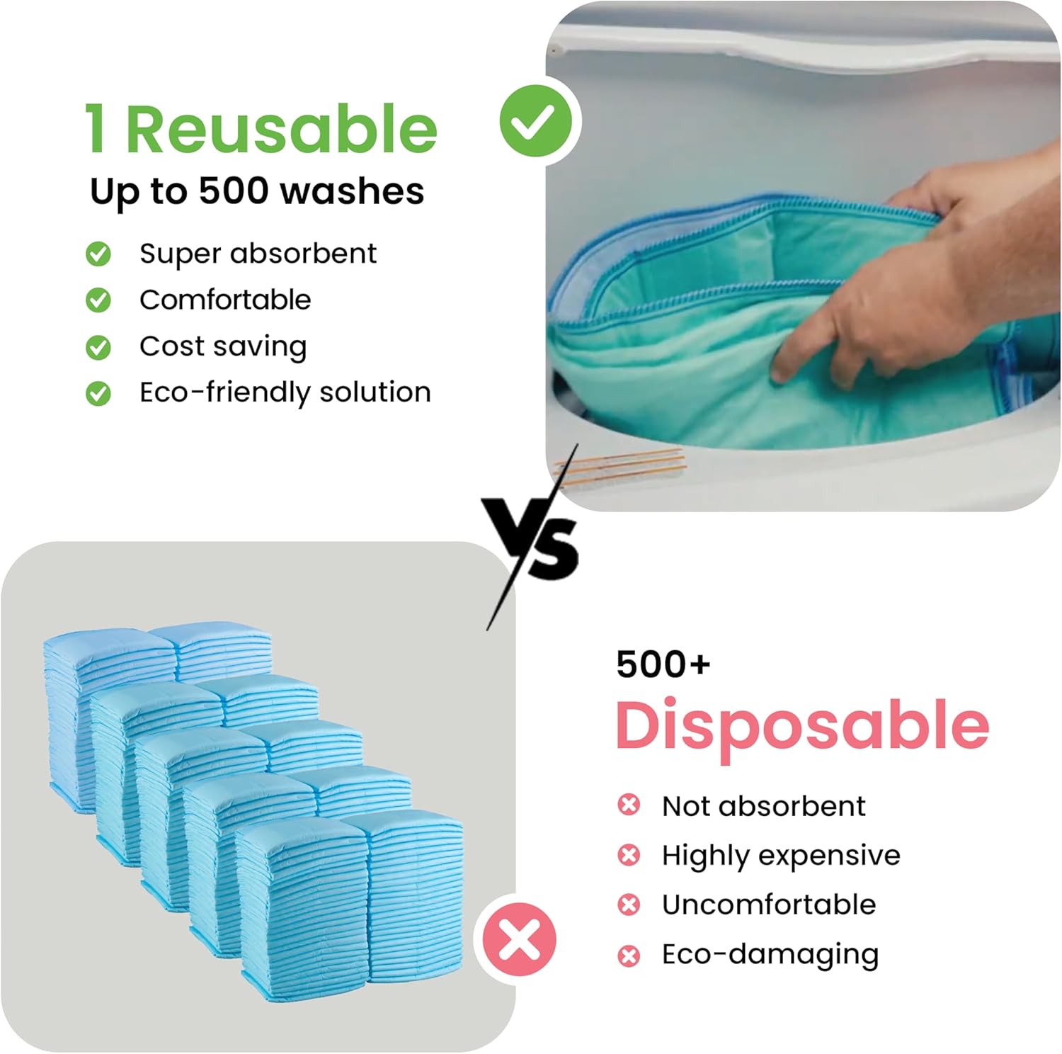 Thumbnail 5 de IMPROVIA Washable Underpads 34" x 36"