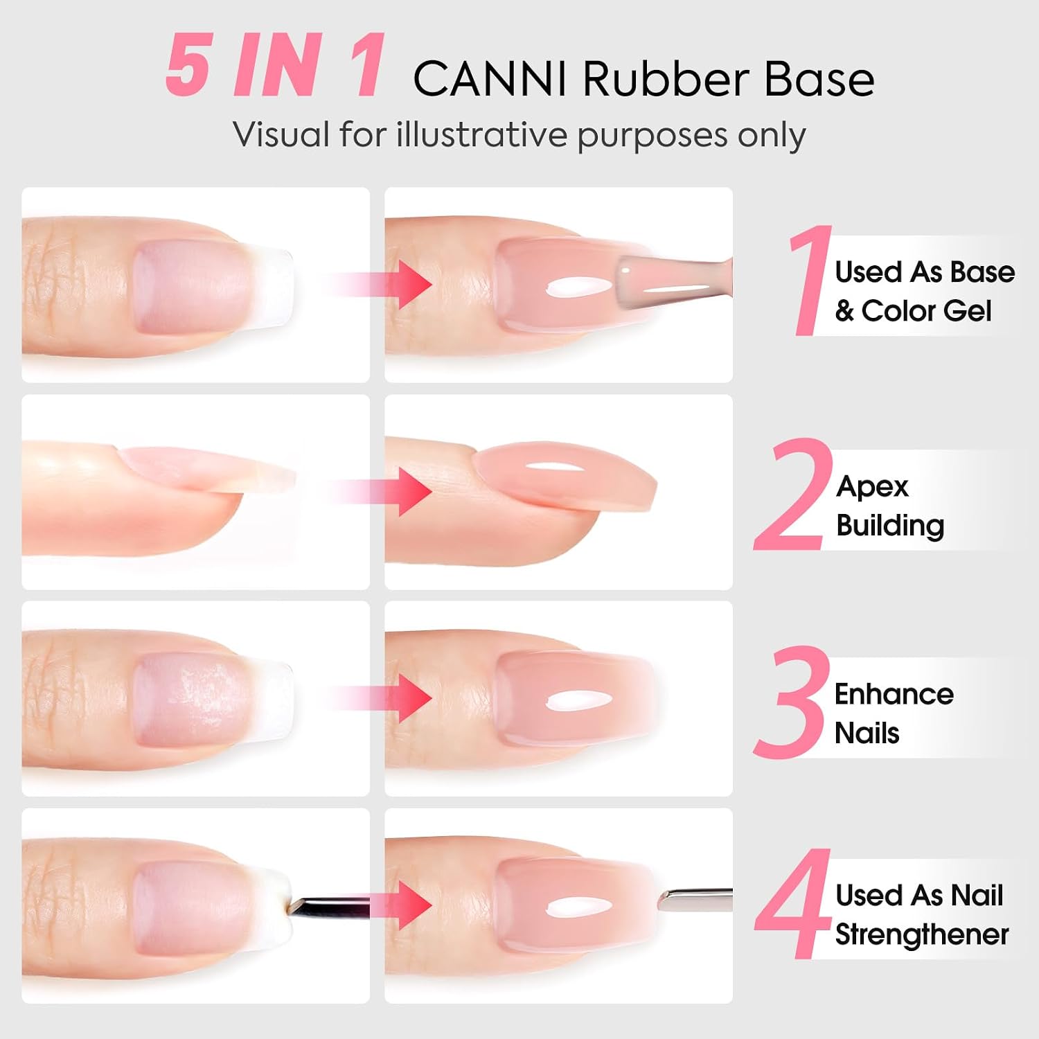 Detalle de CANNI Rubber Base Gel 9 ml Set