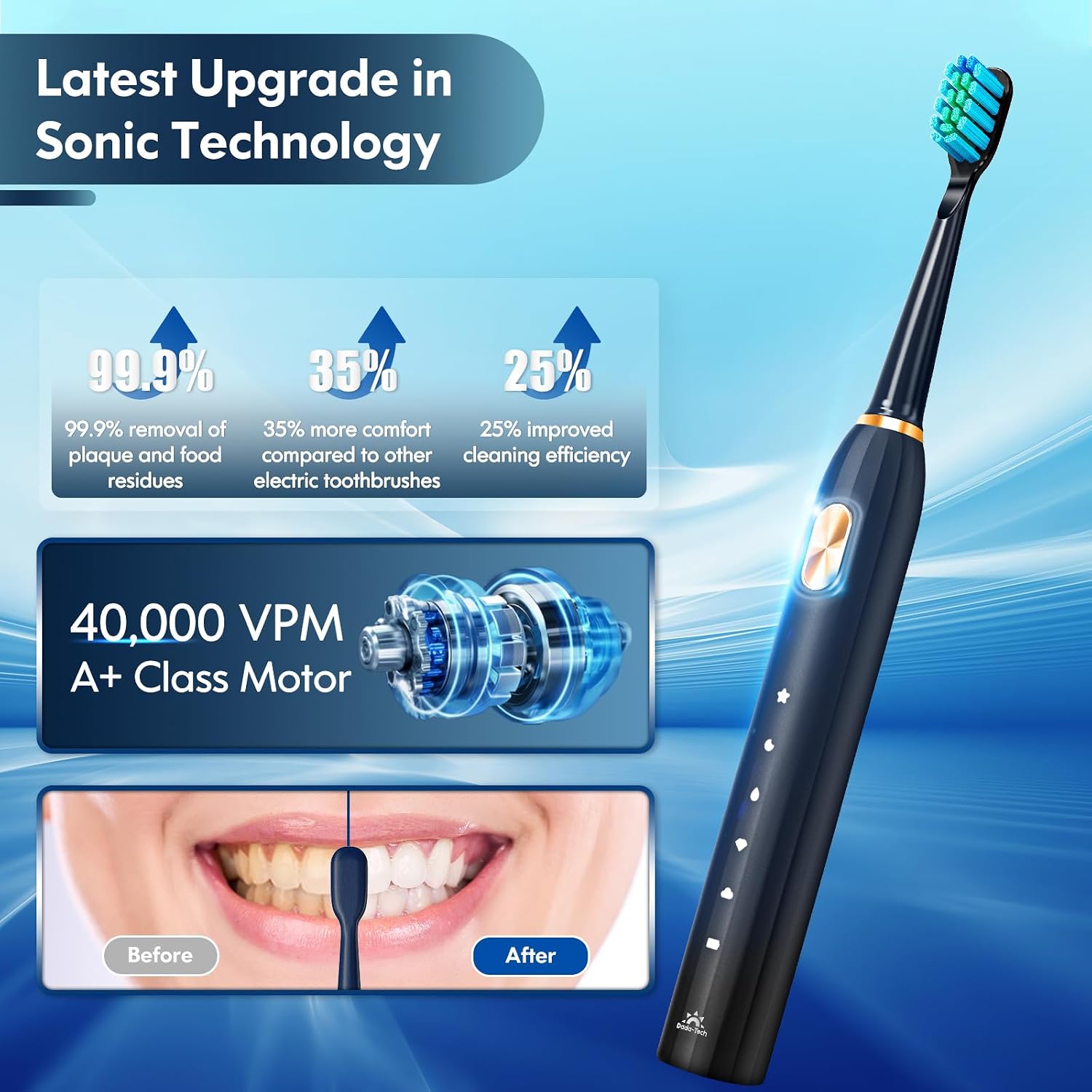 Detalle 2 de Dada-Tech Sonic Toothbrush