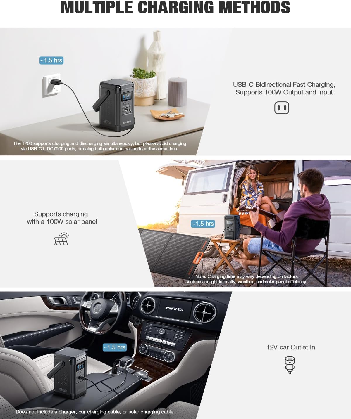 Detalle de GRECELL Portable Power Station 153.6Wh