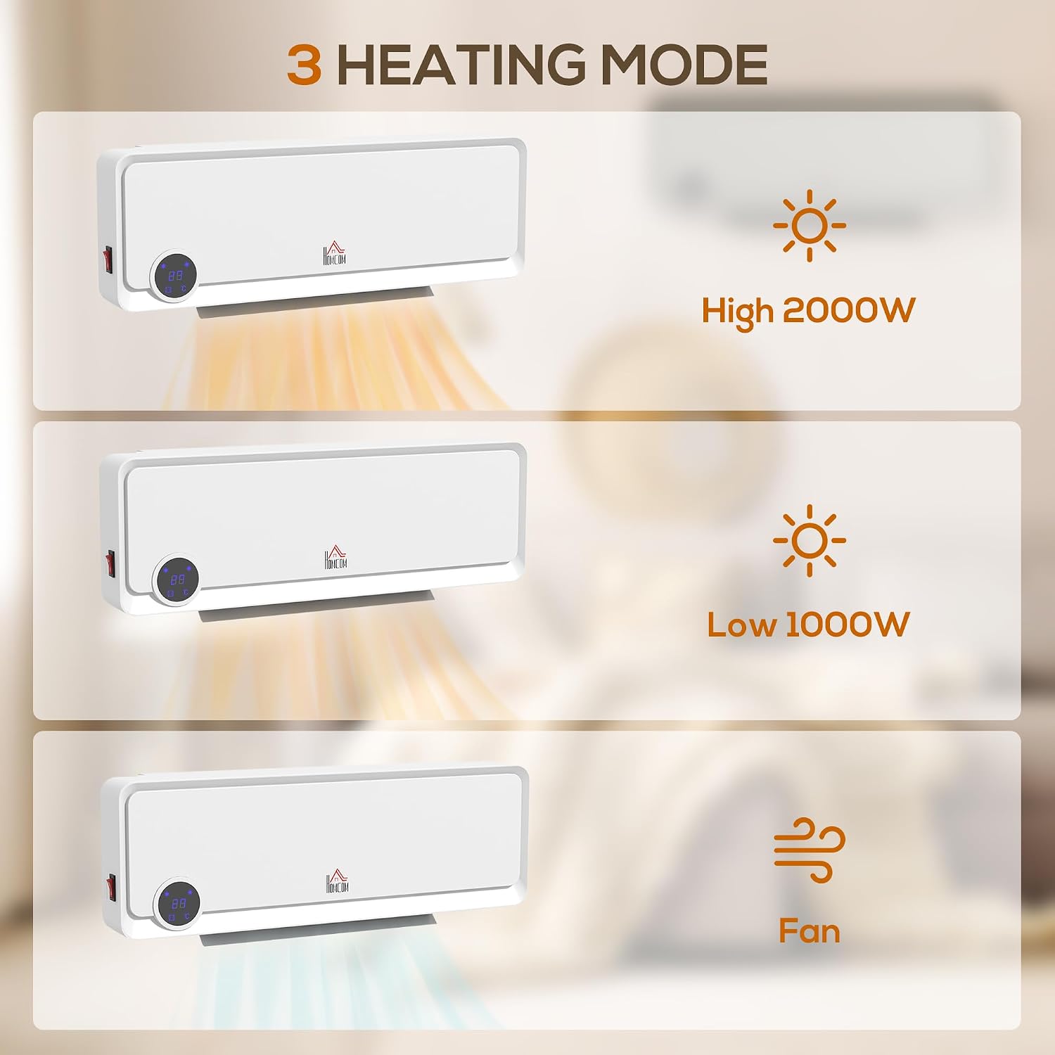 Detalle de HOMCOM 820-252V70WT Wall-Mounted Heater, 1000W/2000W, Fan and Timer