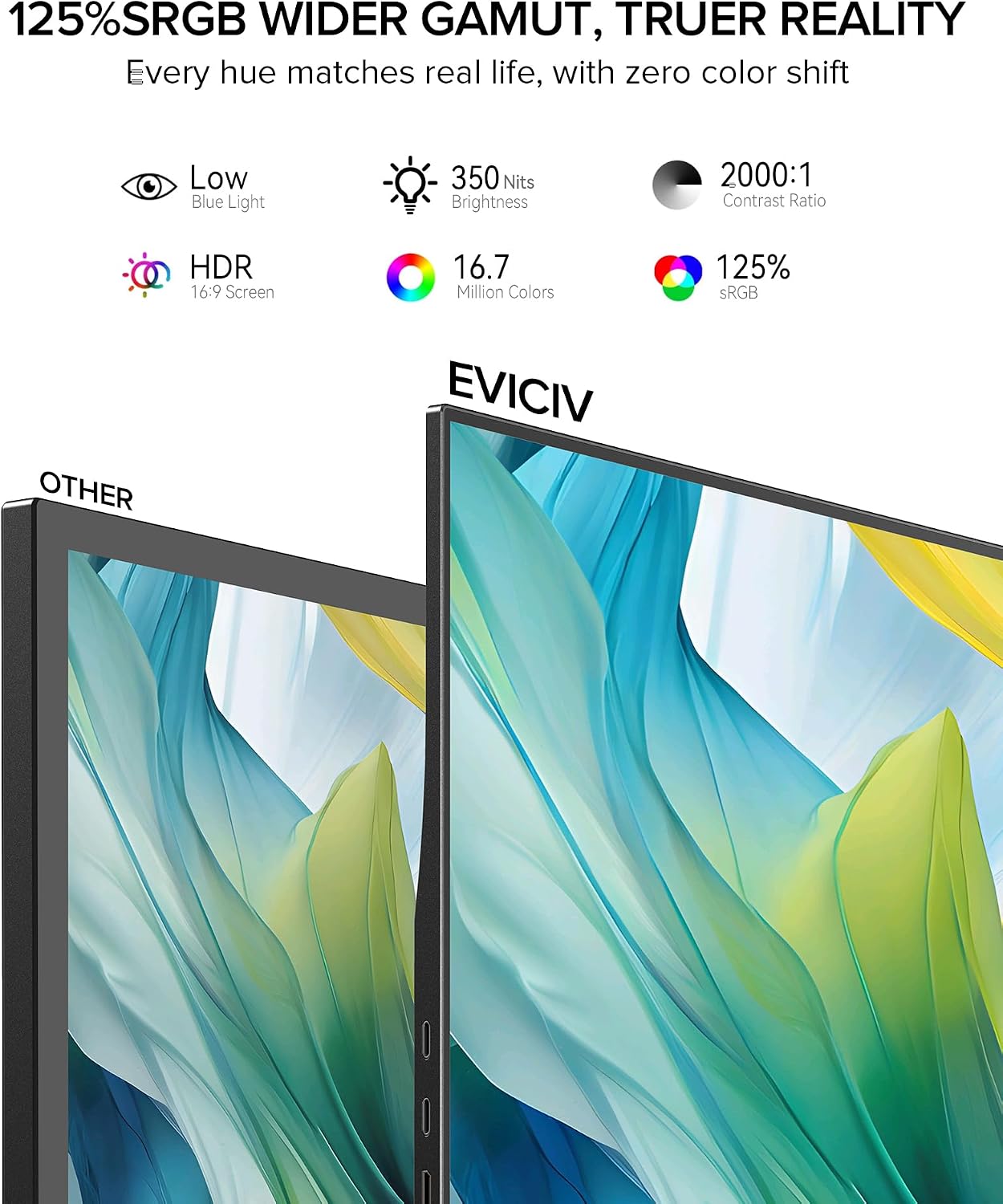 Detalle de EVICIV tragbarer Touchscreen-Monitor 15,6 Zoll (Full HD, 10-Punkt) mit Eye-Care, HDMI & USB-C