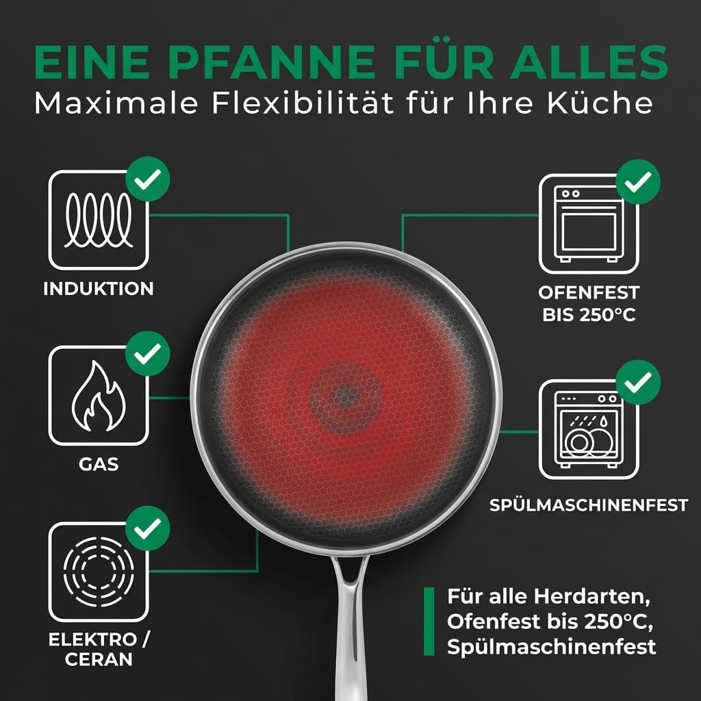 Thumbnail 4 de FIXLINE Wabenpfanne Ø28cm Allrounder