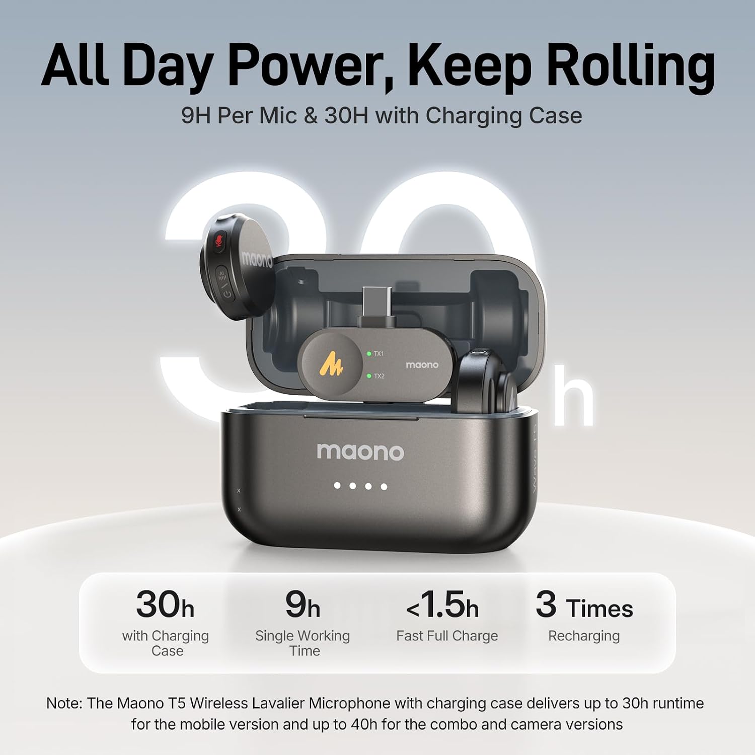 Detalle 2 de MAONO Wave T5 WM650 PC2 Wireless Lavalier Mic, Dual Transmitters, USB-C