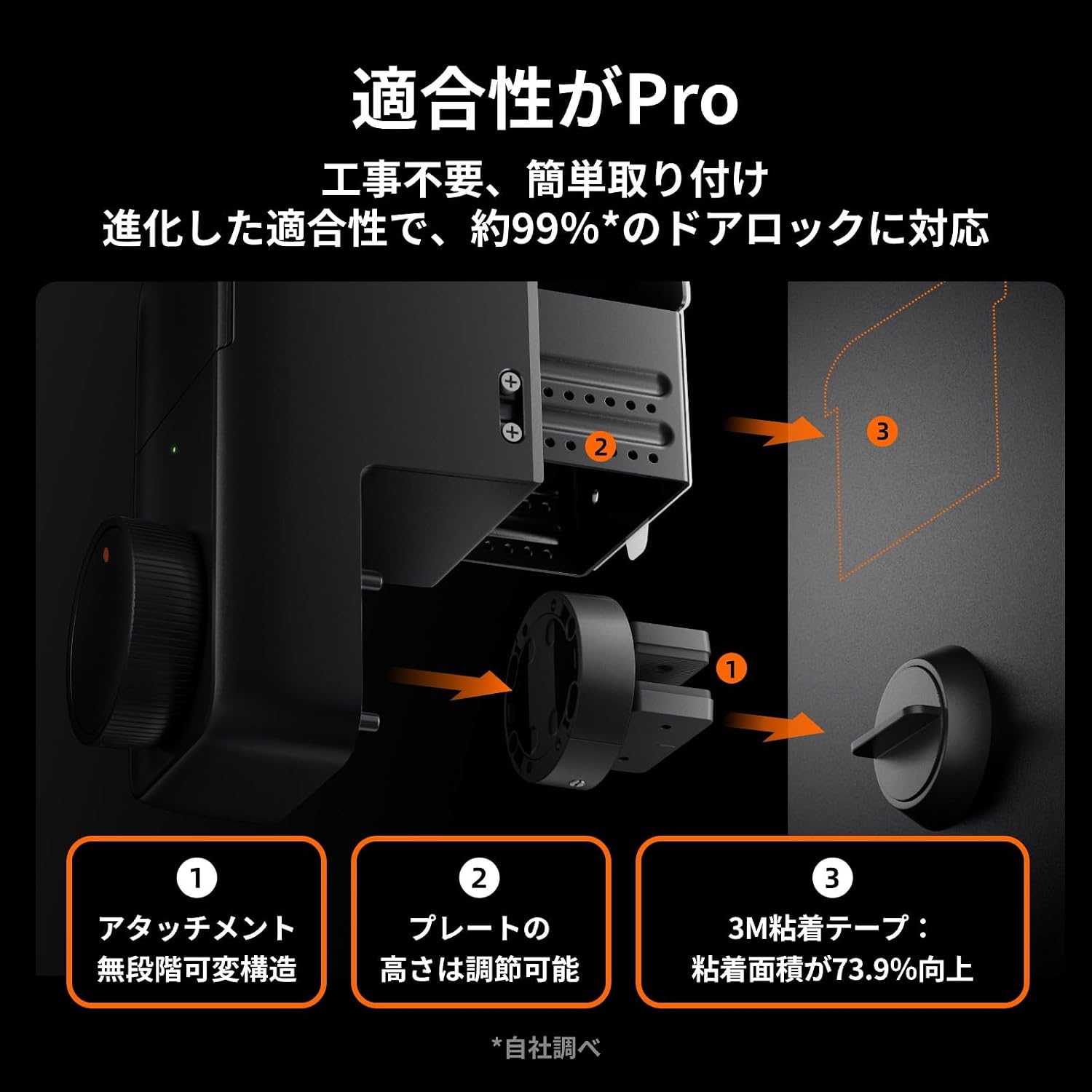 Detalle 1 de SwitchBot Smart Lock Pro スマートロック 指紋認証パッド付き、暗証番号・交通系IC対応